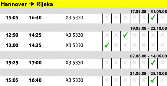 Flugverbindungen von Deutschland nach Rijeka - Insel Krk , Cres , Losinj mit tuifly.com Hannover - Rijeka