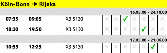 Flugverbindungen von Deutschland nach Rijeka - Insel Krk , Cres , Losinj mit tuifly.com K�ln-Bonn - Rijeka