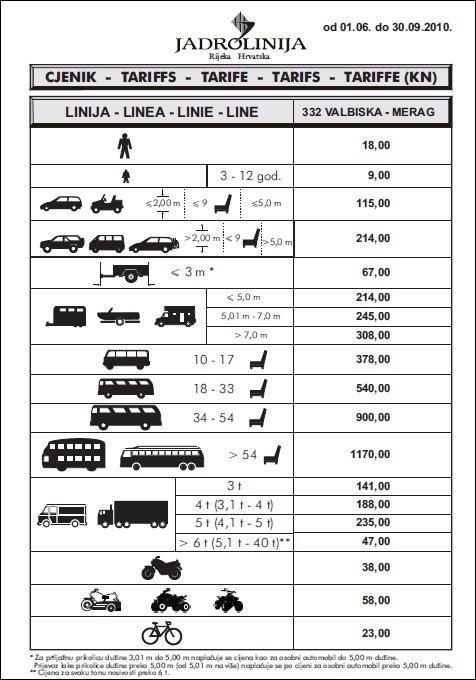 Preise F&auml;hre Krk Losinj Valbiska Merag Hauptsaison 2010